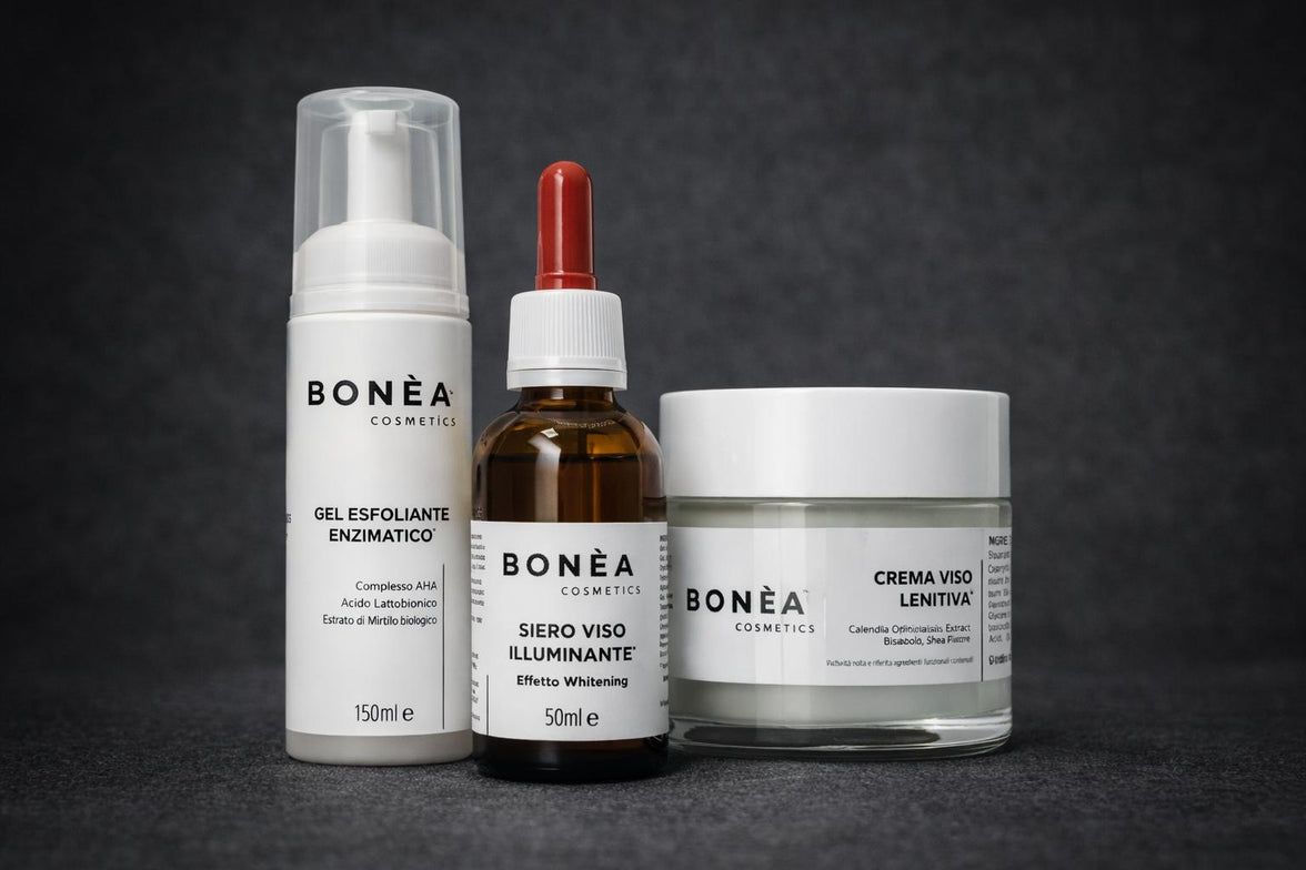 Anti-Spot Routine